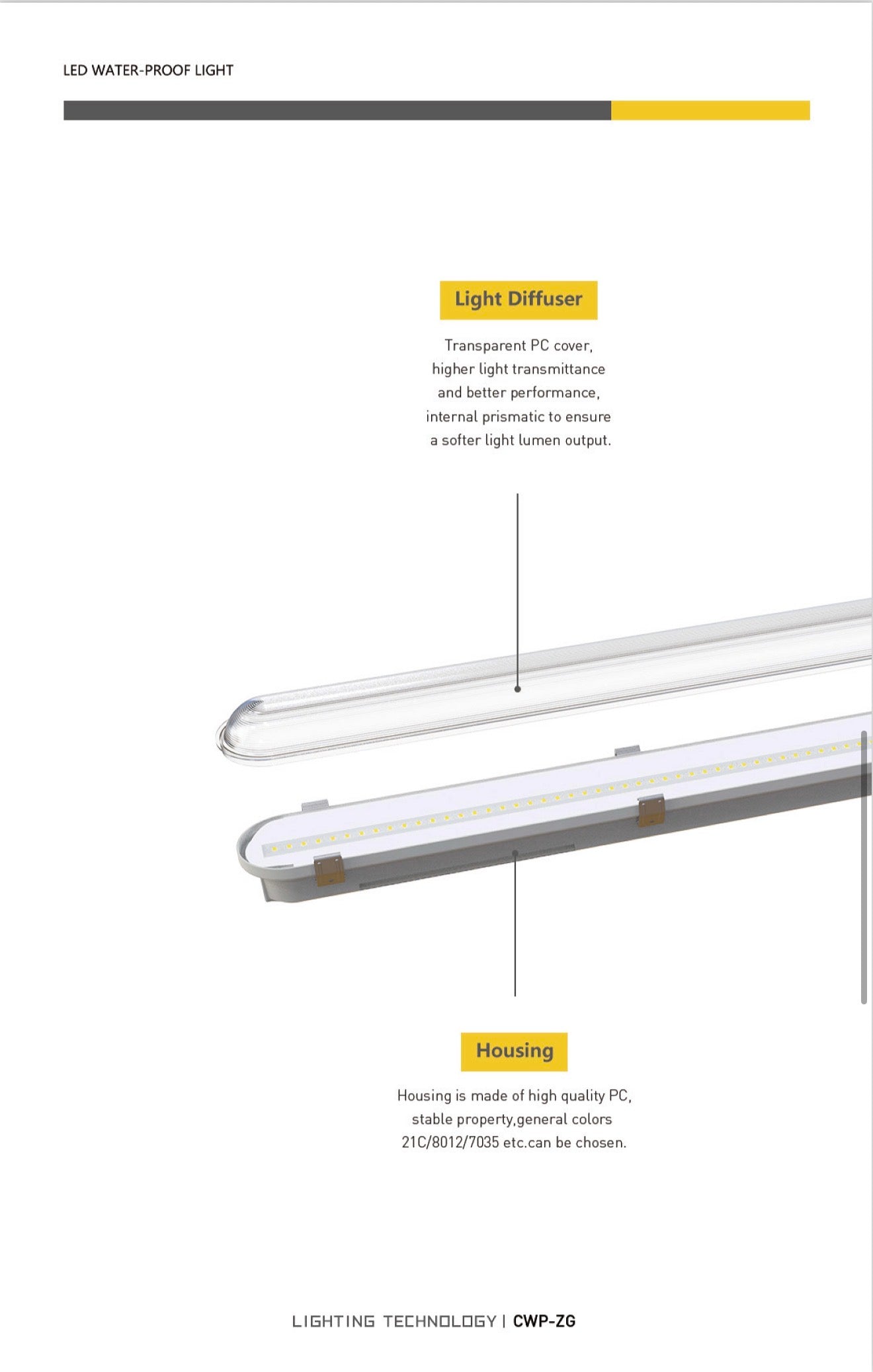 LED-armatur IP65 4000K – 18W / 36W/48w, Flimmerfri