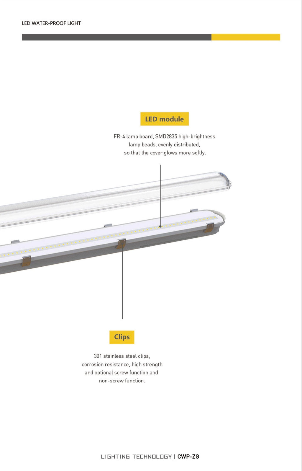 LED-armatur IP65 4000K – 18W / 36W/48w, Flimmerfri