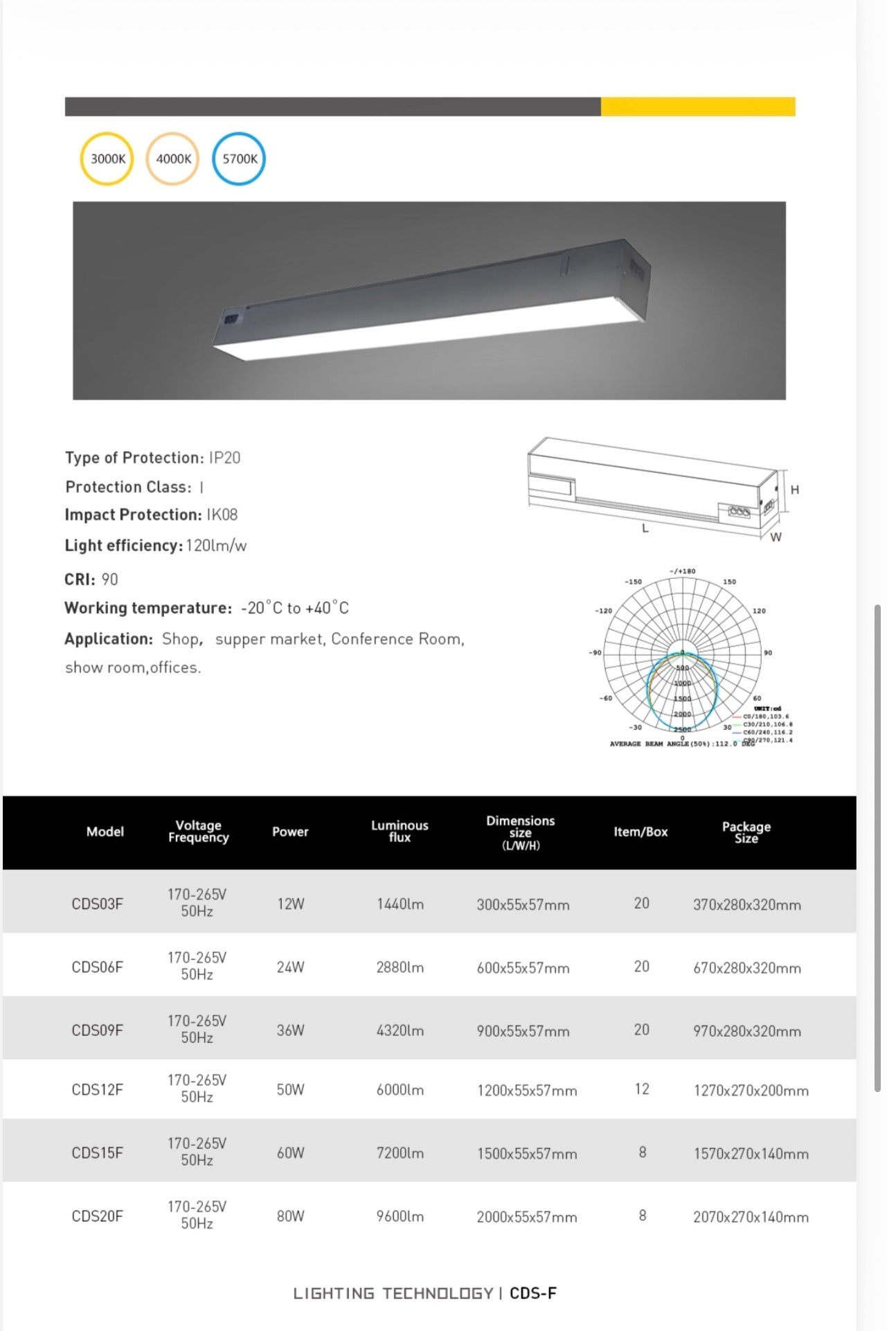 Linjär LED-armatur CDS-F – 4000K Flimmerfri